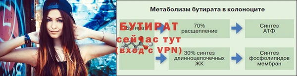 ПСИЛОЦИБИНОВЫЕ ГРИБЫ Санкт-Петербург